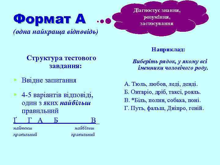 Формат А Діагностує знання, розуміння, застосування (одна найкраща відповідь) Наприклад: Структура тестового завдання: §