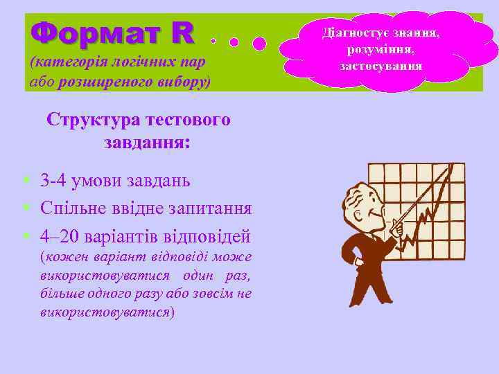 Формат R (категорія логічних пар або розширеного вибору) Структура тестового завдання: § 3 -4