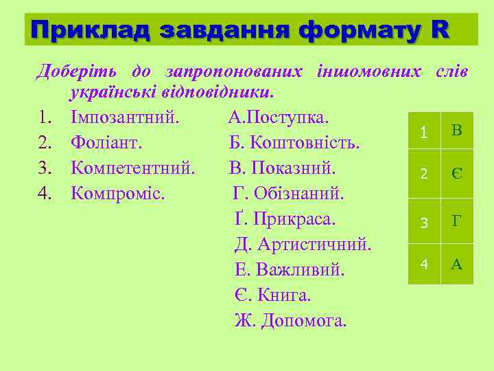 Приклад завдання формату R Доберіть до запропонованих іншомовних слів українські відповідники. 1. Імпозантний. А.