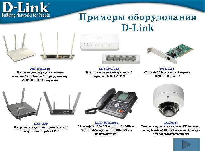 Примеры оборудования D-Link DIR-880 L/A 1 A Беспроводной двухдиапазонный облачный гигабитный маршрутизатор AC 1900