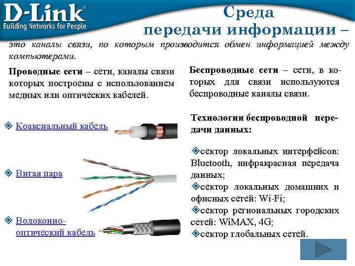 Определить каналы передачи данных. Среды передачи данных в компьютерных сетях. Витая пара коаксиальный кабель оптоволоконный кабель. Среды передачи информации в локальных сетях. Среда передачи.