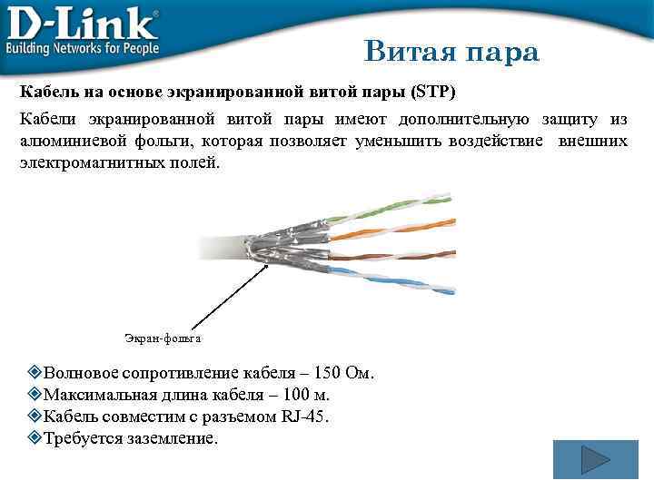 Витая пара Кабель на основе экранированной витой пары (STP) Кабели экранированной витой пары имеют