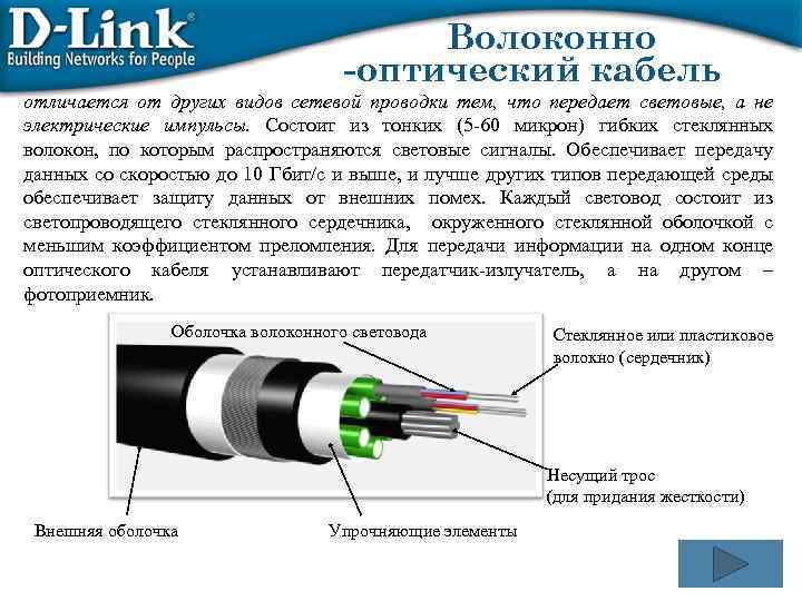Волоконно -оптический кабель отличается от других видов сетевой проводки тем, что передает световые, а