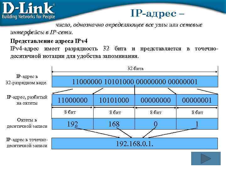 IP-адрес – число, однозначно определяющее все узлы или сетевые интерфейсы в IP-сети. Представление адреса