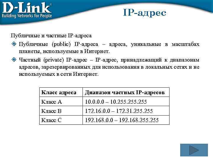 IP-адрес Публичные и частные IP адреса ² Публичные (public) IP адреса – адреса, уникальные