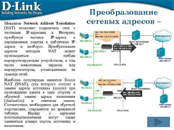 Механизм Network Address Translation (NAT) позволяет подключать сети с частными IP адресами к Интернет,