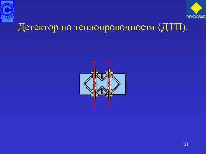 Детектор по теплопроводности (ДТП). 21 