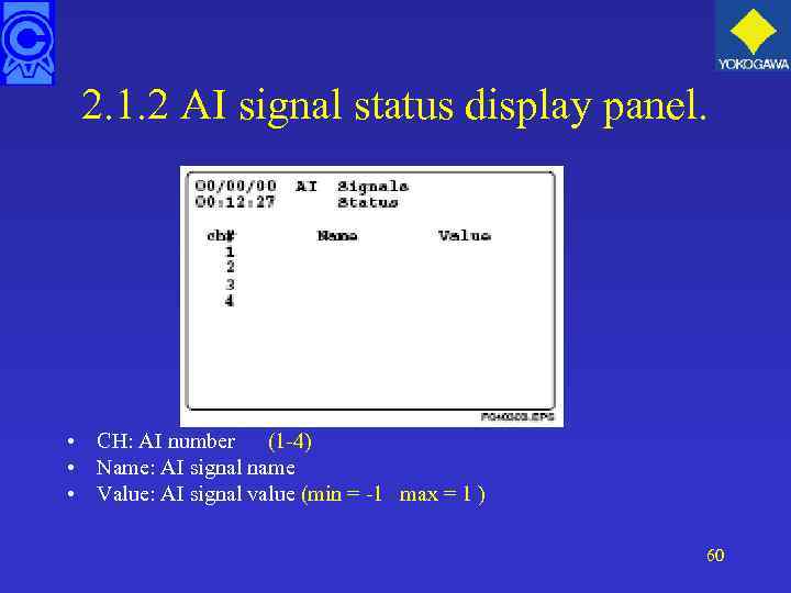 2. 1. 2 AI signal status display panel. • CH: AI number (1 -4)