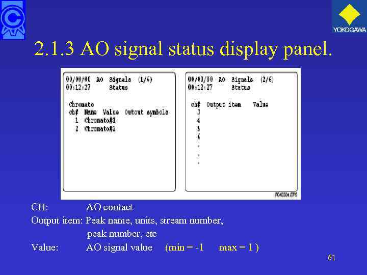 2. 1. 3 AO signal status display panel. CH: AO contact Output item: Peak