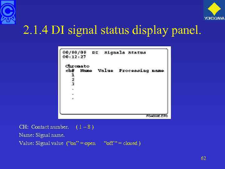 2. 1. 4 DI signal status display panel. CH: Contact number. ( 1 –