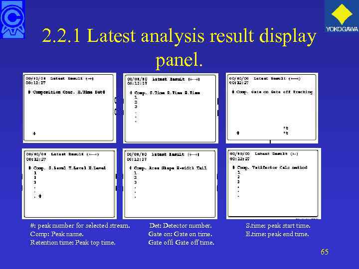 2. 2. 1 Latest analysis result display panel. #: peak number for selected stream.