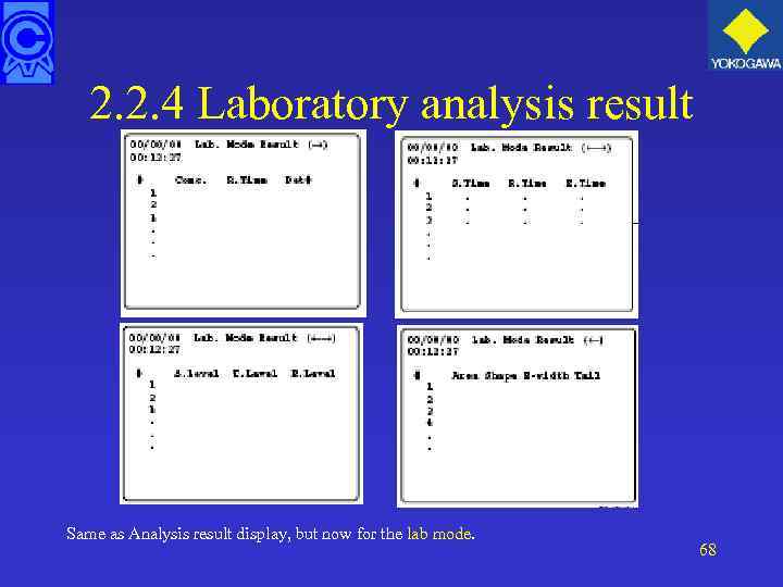 2. 2. 4 Laboratory analysis result Same as Analysis result display, but now for