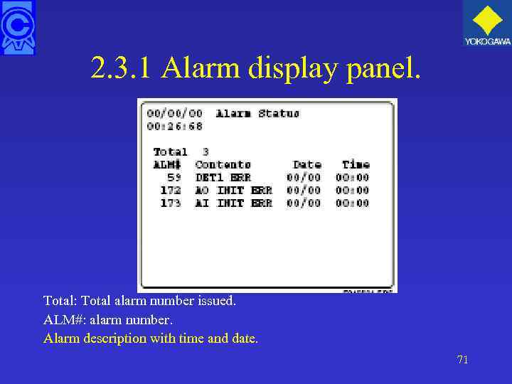 2. 3. 1 Alarm display panel. Total: Total alarm number issued. ALM#: alarm number.