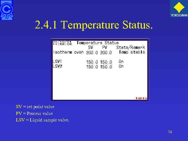 2. 4. 1 Temperature Status. SV = set point value PV = Process value