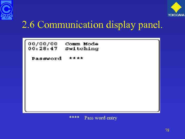 2. 6 Communication display panel. **** Pass word entry 78 