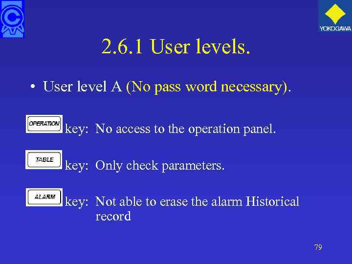 2. 6. 1 User levels. • User level A (No pass word necessary). key: