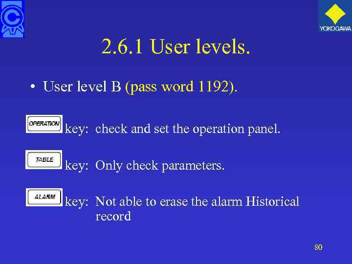 2. 6. 1 User levels. • User level B (pass word 1192). key: check