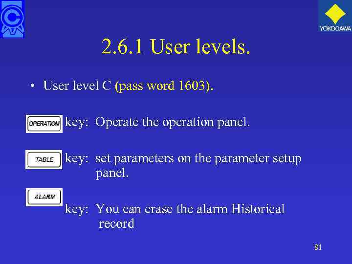 2. 6. 1 User levels. • User level C (pass word 1603). key: Operate