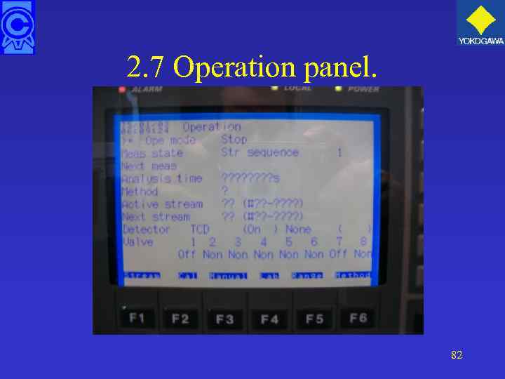 2. 7 Operation panel. 82 