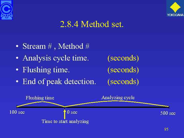 2. 8. 4 Method set. • • Stream # , Method # Analysis cycle