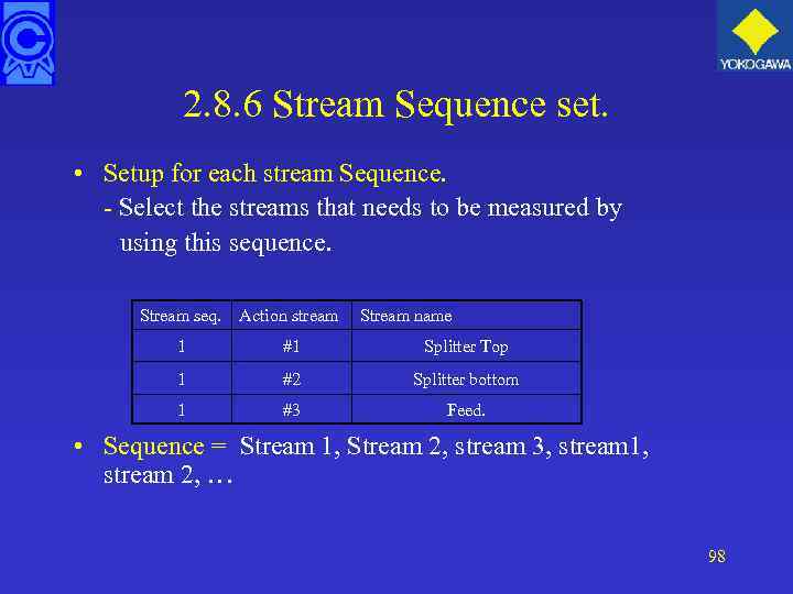 2. 8. 6 Stream Sequence set. • Setup for each stream Sequence. - Select