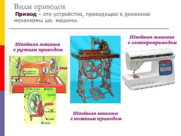 Виды приводов Привод – это устройство, приводящее в движение механизмы шв. машины. Швейная машина