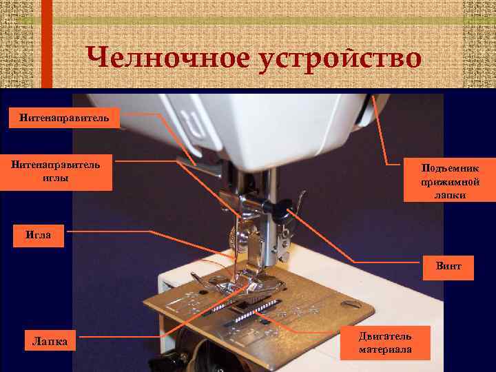 Челночное устройство Нитенаправитель иглы Подъемник прижимной лапки Игла Винт Лапка Двигатель материала 