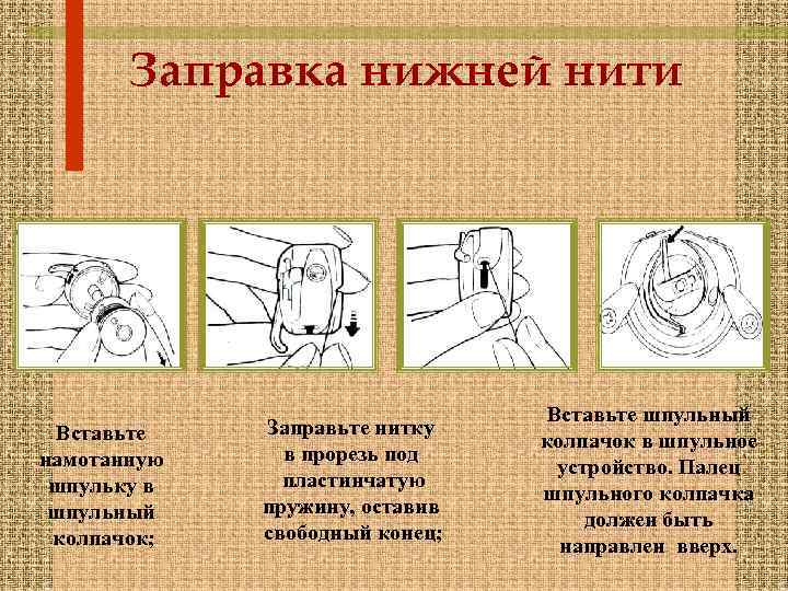 Заправка нижней нити Вставьте намотанную шпульку в шпульный колпачок; Заправьте нитку в прорезь под