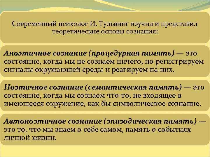 Современный психолог И. Тульвинг изучил и представил теоретические основы сознания: Аноэтичное сознание (процедурная память)