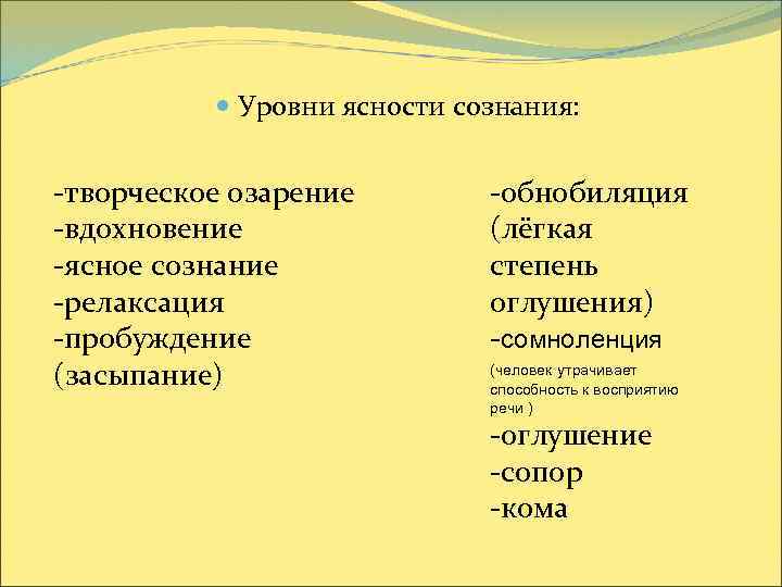  Уровни ясности сознания: -творческое озарение -вдохновение -ясное сознание -релаксация -пробуждение (засыпание) -обнобиляция (лёгкая