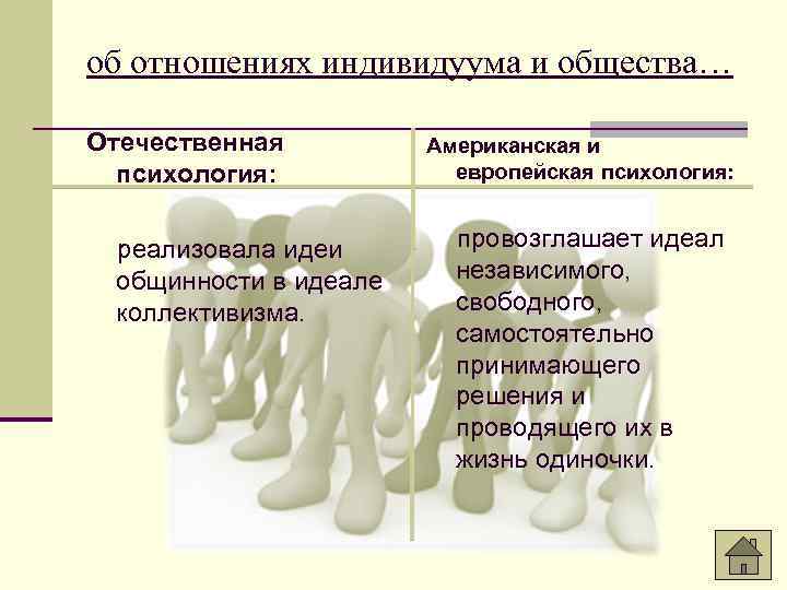 об отношениях индивидуума и общества… Отечественная психология: реализовала идеи общинности в идеале коллективизма. Американская