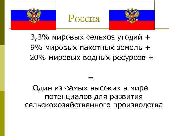 Россия 3, 3% мировых сельхоз угодий + 9% мировых пахотных земель + 20% мировых