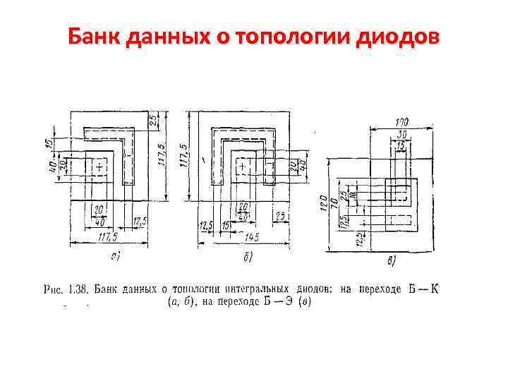 Топология интегральной микросхемы это