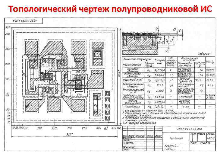 Топологический чертеж гост