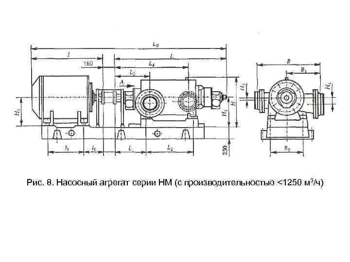 Нм 2500 230 чертеж