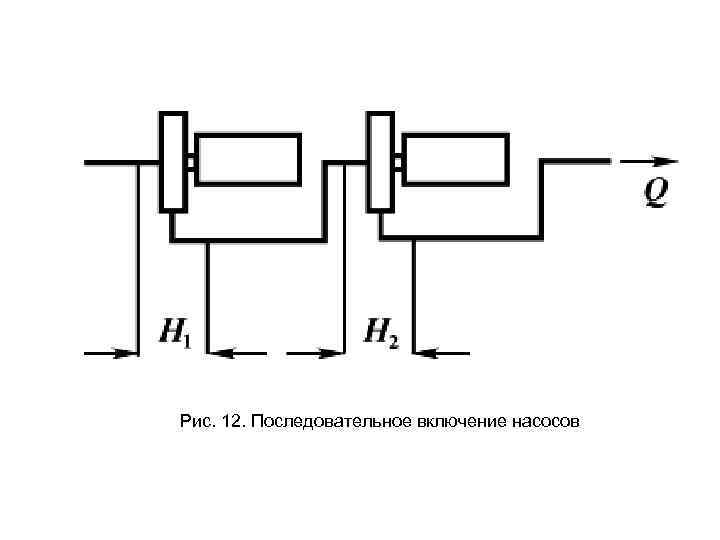 Рис. 12. Последовательное включение насосов 