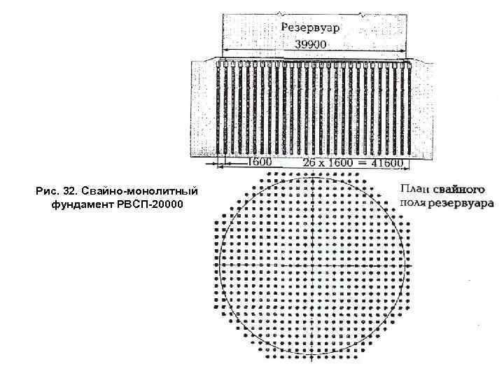 Рис. 32. Свайно-монолитный фундамент РВСП-20000 