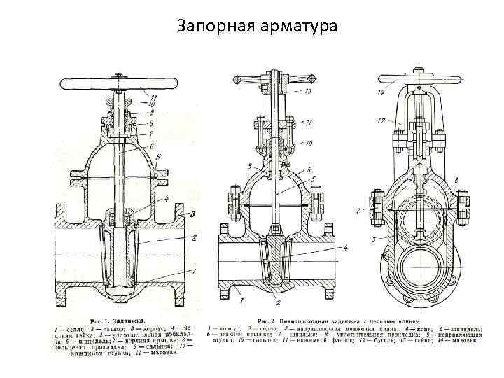 Запорная арматура 