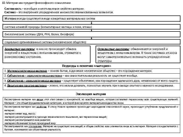 10. Материя как предмет философского осмысления. Системность – всеобщее и неотъемлемое свойство материи. Система