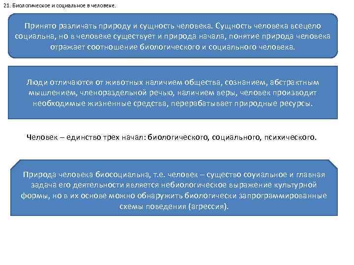 21. Биологическое и социальное в человеке. Принято различать природу и сущность человека. Сущность человека