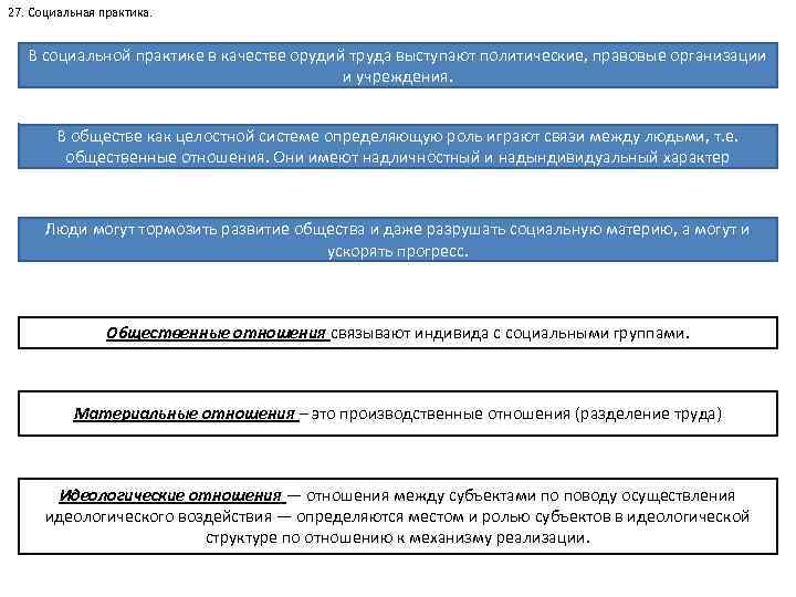 27. Социальная практика. В социальной практике в качестве орудий труда выступают политические, правовые организации