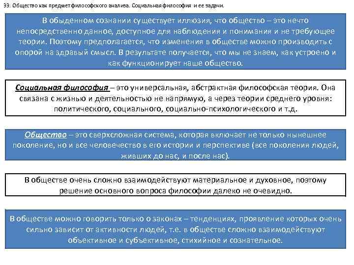 33. Общество как предмет философского анализа. Социальная философия и ее задачи. В обыденном сознании