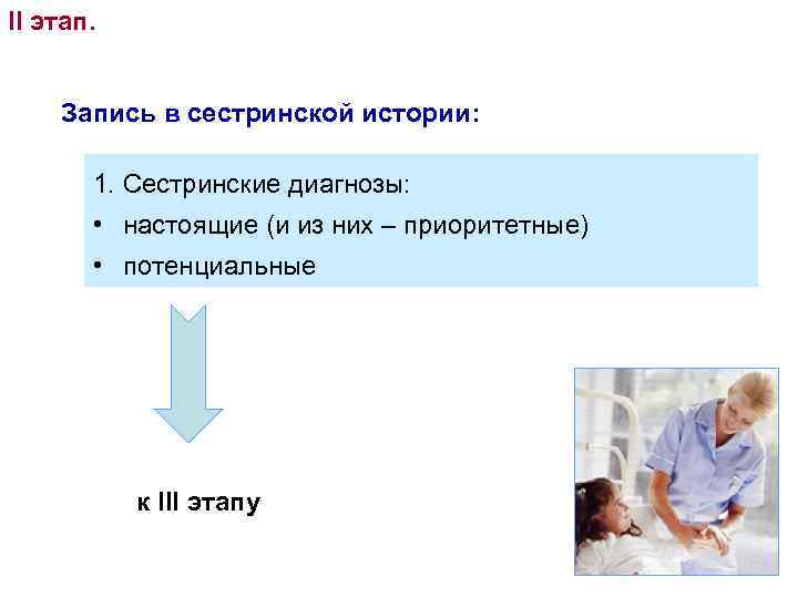 II этап. Запись в сестринской истории: 1. Сестринские диагнозы: • настоящие (и из них