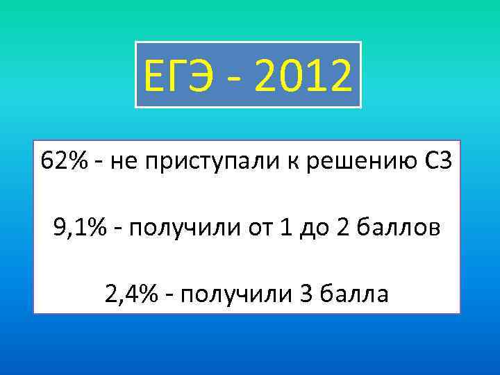 ЕГЭ - 2012 62% - не приступали к решению С 3 9, 1% -