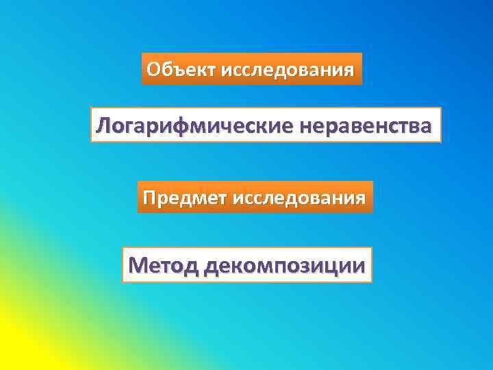 Объект исследования Логарифмические неравенства Предмет исследования Метод декомпозиции 