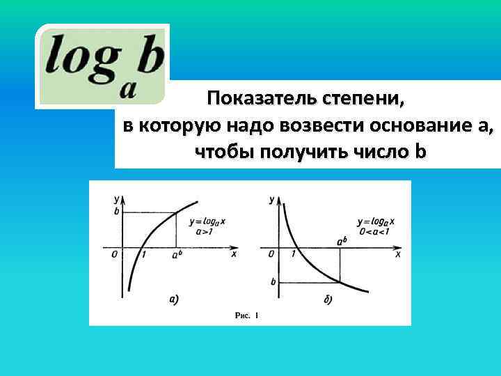 Показатель степени, в которую надо возвести основание а, чтобы получить число b 