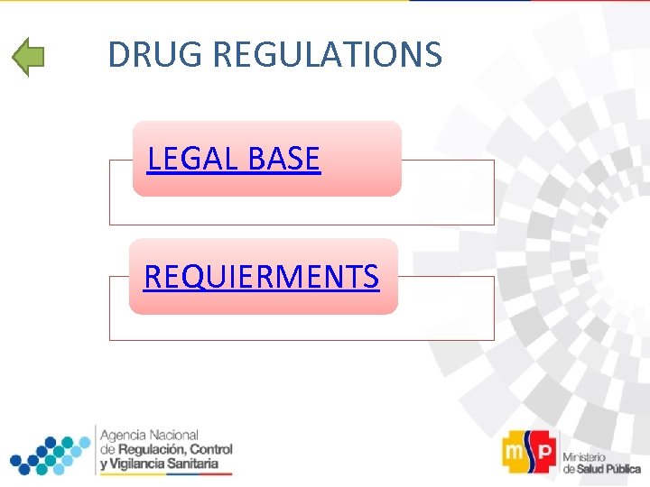 DRUG REGULATIONS LEGAL BASE REQUIERMENTS 