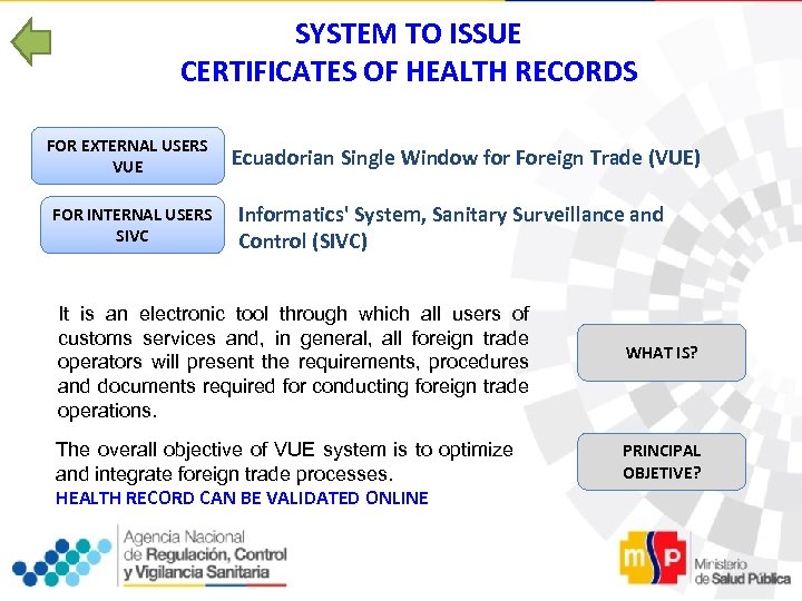 SYSTEM TO ISSUE CERTIFICATES OF HEALTH RECORDS FOR EXTERNAL USERS VUE FOR INTERNAL USERS