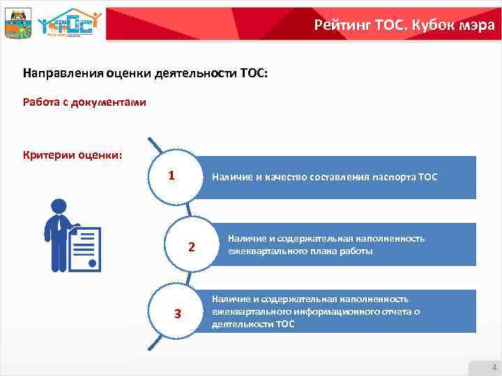 Рейтинг ТОС. Кубок мэра Направления оценки деятельности ТОС: Работа с документами Критерии оценки: 1