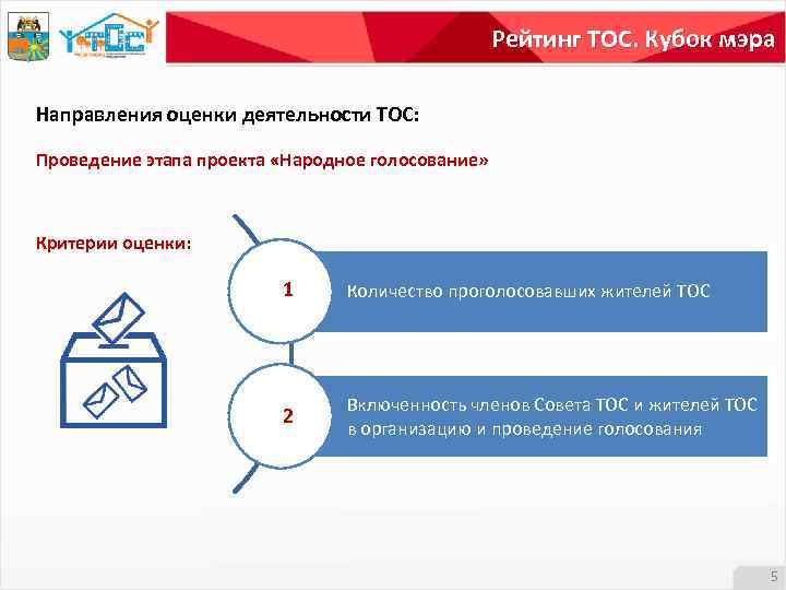 Рейтинг ТОС. Кубок мэра Направления оценки деятельности ТОС: Проведение этапа проекта «Народное голосование» Критерии